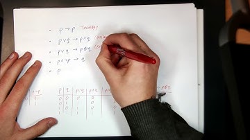 01 11 Tautologies, Contradictions, Contingencies answer