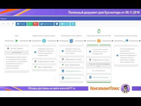 4 ФСС в 2017 году 4 ФСС в 2017 году