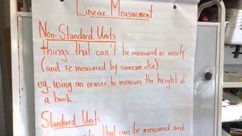 Linear Measurement