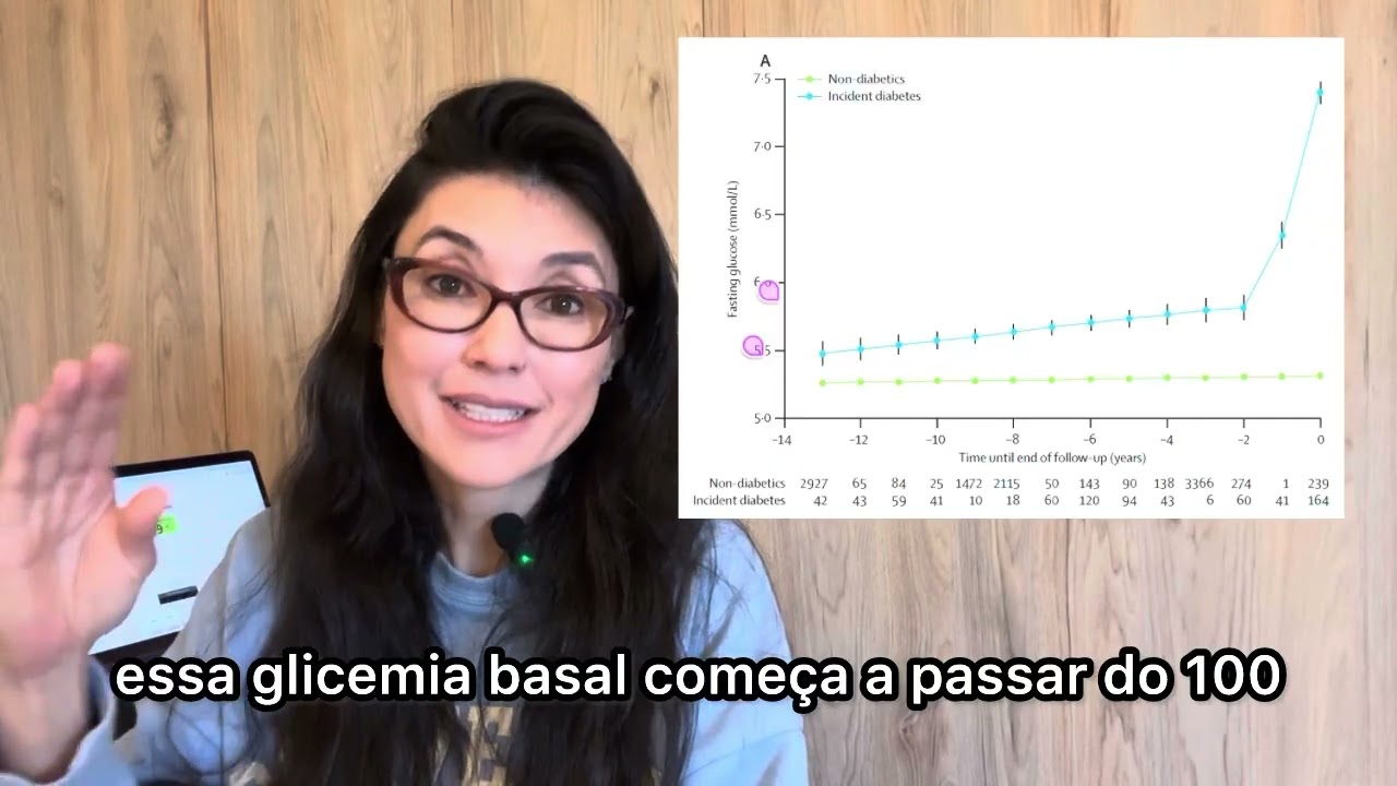 Informações preciosas no sensor continuo de glicemia