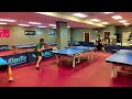 Working on Weight Transfer + BACKHAND counter loops! Training 04/16/2025