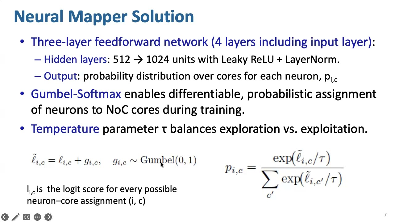 Neural Network-Based Mapping of Deep Neural Networks onto Network-on-Chip Architectures