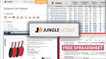 Jungle Scout Web App Demo - How to find Amazon Products to sell, in 5mins (FBA /Private Label Niche)