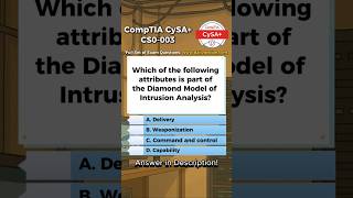 CompTIA CySA+ (CS0-003) Exam-Style Practice Question 2026