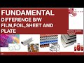 Difference between | Plate vs Sheet | Foil | Film | Sheet | Plate| Plate vs Sheet| Film vs Foil |V1