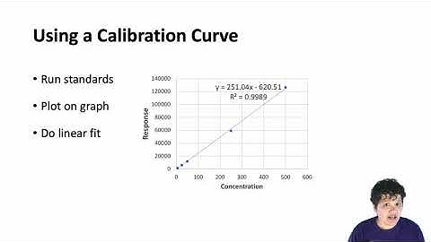 Introduction to Instrumental Analysis