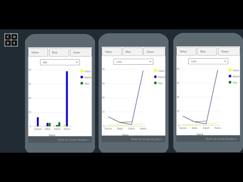 Graphs in App lab of Code.org-Tutorial-16 - YouTube