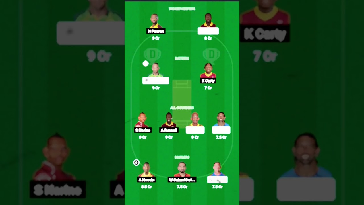 Republic Bank CPL T20 SLK vs TKR 11 sept Fantasy team' 