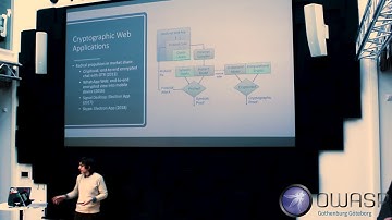 Formal Verification for Cryptographic Systems in Web Applications - Nadim Kobeissi