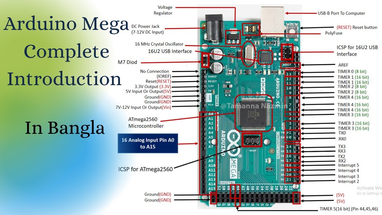 Introduction to Arduino Mega 2560(All Components & Pin  Configuration)-Robotics For Beginners(Bangla) 