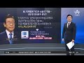“성남FC 무혐의” 주장했지만…이재명 8년 전 인터뷰에 발목? | 뉴스TOP 10 Mp3 Song