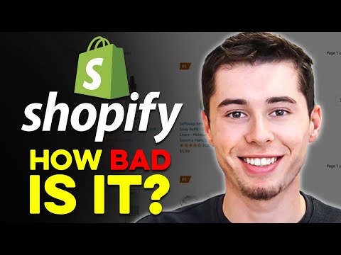 What is Shopify? 2024 Review (Everything You Need to Know)