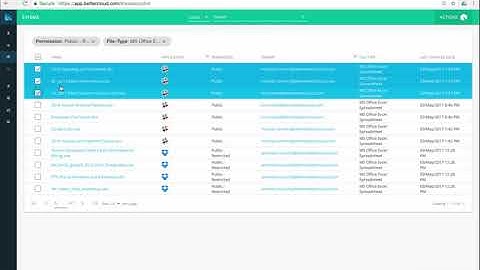 Dropbox & Slack Data Loss Prevention Audit in BetterCloud