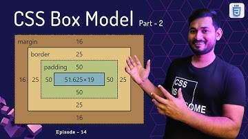 CSS Box Model Explained in Depth | Part 2 | Frontend Bootcamp Hindi | Ep.14