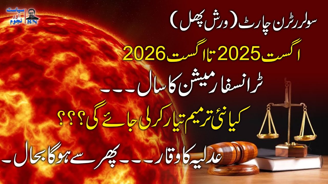 The year of transformation || Saleem Sami