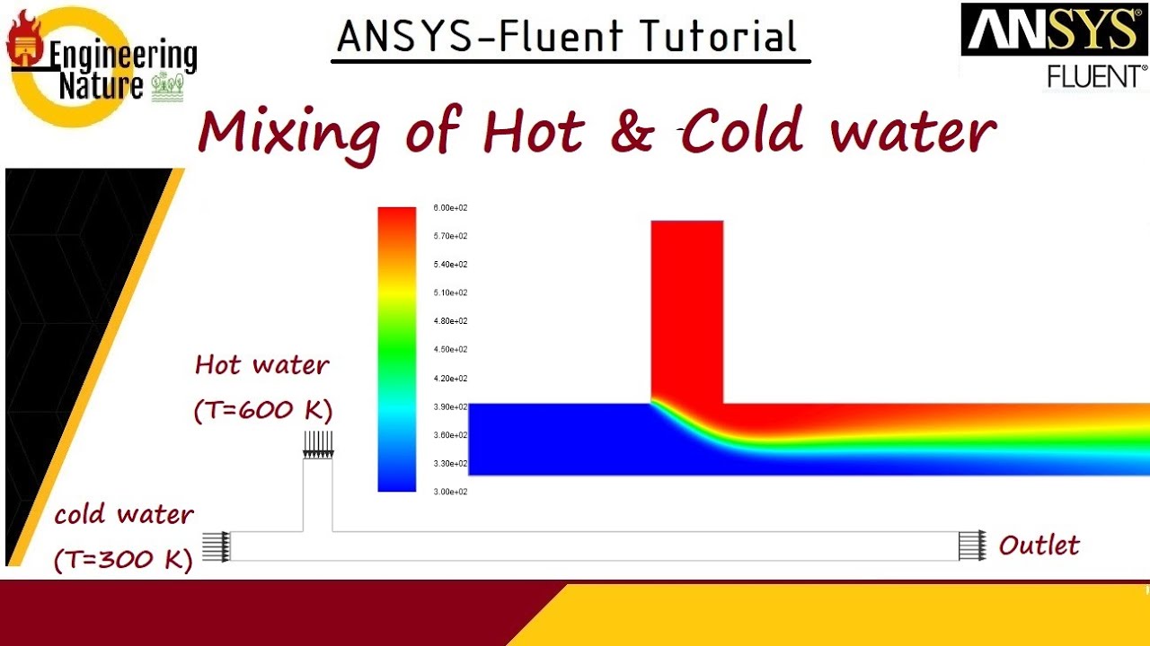 ANSYS-Fluent Tutorial|| Hot and cold water mixing || Heat transfer ...