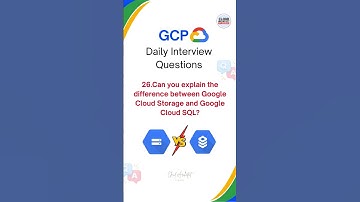 GCP Interview Questions | Cloud Data Engineer #gcpdataengineer #databricks #pyspark #gcp