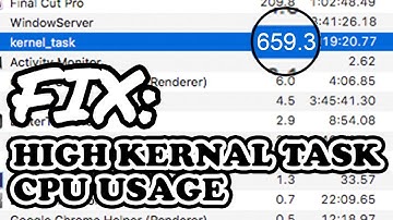 How to FIX Kernel_Task High CPU Usage / Memory / RAM Problem | Macbook Pro Issue