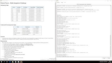 CCNA2 3.4.1.2 - Skills Integration Challenge
