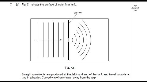 Oct/Nov 2013 Paper 3 Var 1 (Q07(a)) IGCSE Physics CIE 0625