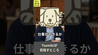 ついうっかりClaudeを触ったら--フリーランスエンジニアが語るAI駆動開発支援「Tsumiki」 #fltalk