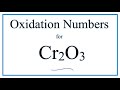 Oxidation States in Cr2O3