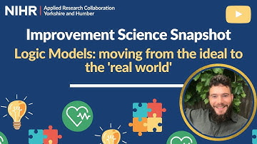 Improvement Science Snapshot - Logic Models: moving from the ideal to the 