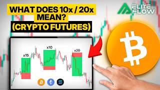 What is Leverage? Trading Crypto Futures for Beginners | Free Course (Lesson 3)