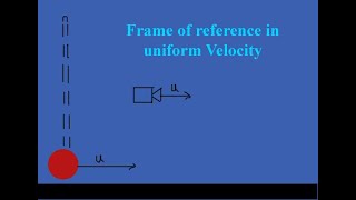 2D Projectile Simulation