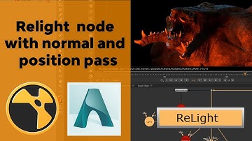 Using relight node in Nuke with normal and world position pass
