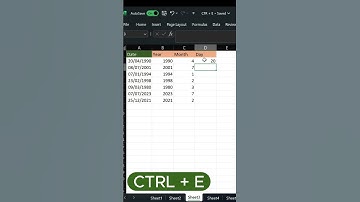 Best Excel Hints - Avoid Formulas! Instead, Use "Ctrl + E"