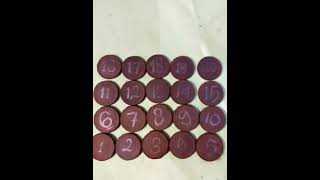 Proses Pembuatan Elektroda Superkapasitor Dari Limbah Sabut Kelapa Muda