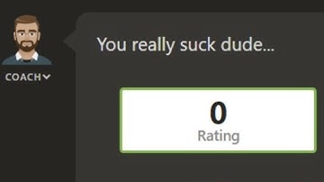 Chess.com Analysis be like...