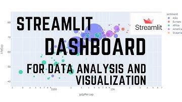 Streamlit Dashboard | Python Data Analysis and Visualization | Data Analysis in Python