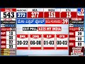 Axis My India Exit Poll Predicts DMK 20-22, Congress 06-08, BJP 01-03 In Tamil Nadu
