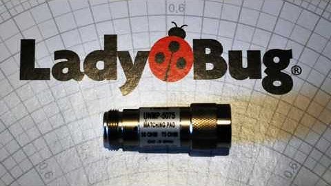 75 Ohm RF Power Measurements