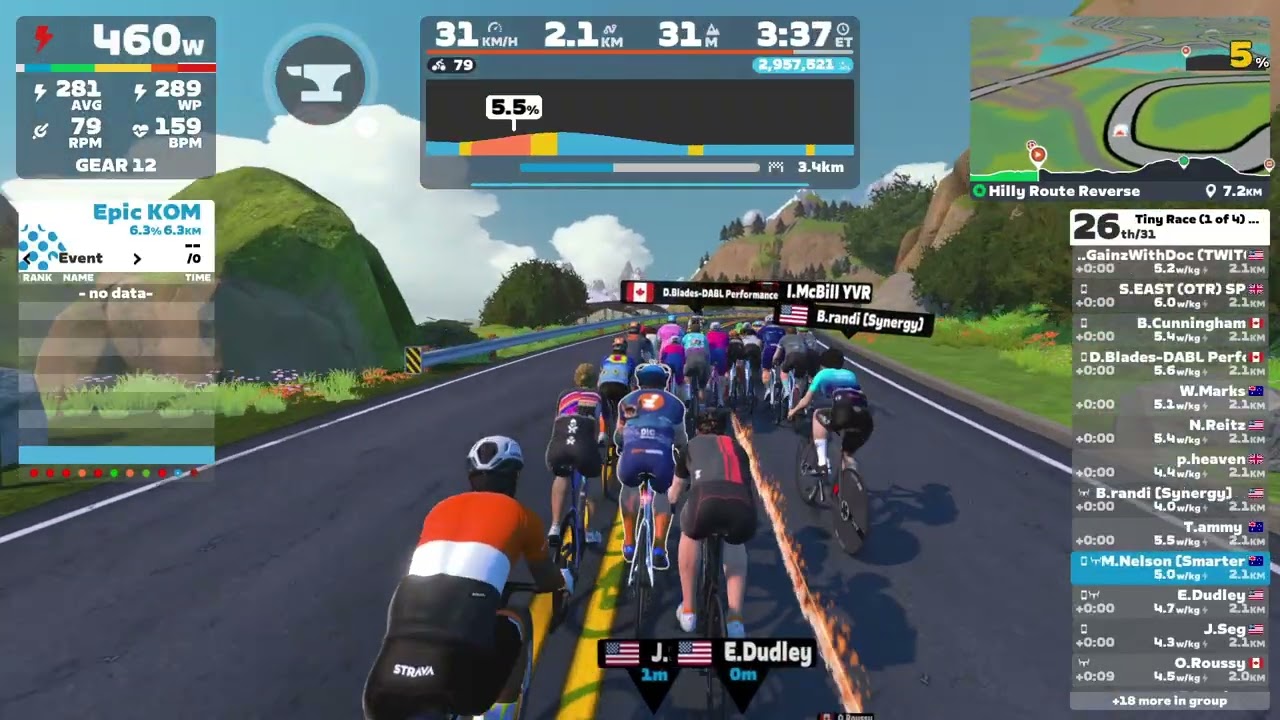 Zwift - Race: Tiny Races (1,2,3,4) by Zwift Insider (C Zone 3) 350-510 - A Fresh Mix