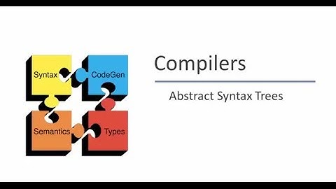 Top-Down Parsing | Abstract Syntax Trees