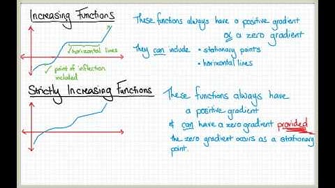 Increasing vs strictly increasing functions