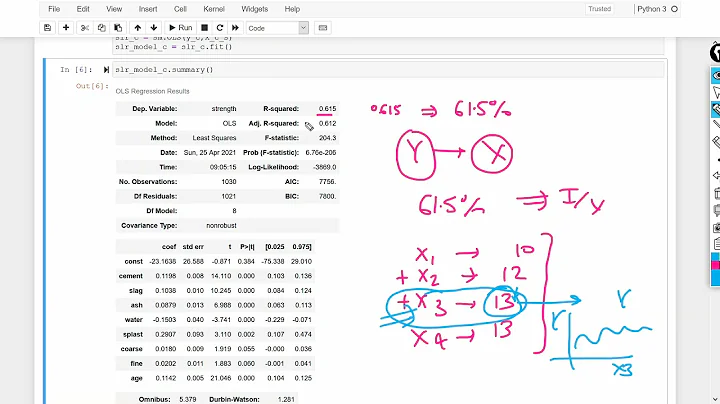 OLS Statsmodels Summary Table Explanation in details | Linear Regression Machine Learning|Data Scien