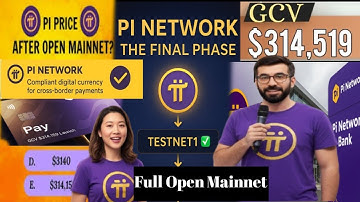 PI-NETWERKUPDATE PI-NETWERK – DE REIS NAAR OPEN MAINNET EN WERELDWIJDE ADOPTIE