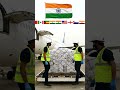 India’s Powerful Humanitarian Gesture | 7.5 Tons of Cancer Medicines Sent to Afghan