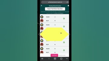 How to Win 1st Rank(Telugu) in Dream11 Grand or Mega Leagues IPL 2023 using Fantasy Team Creator
