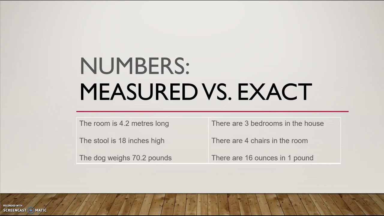 Measured Or Exact YouTube