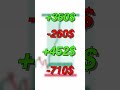 20if you wanna have consistent profits you gotta check this out forexlive forex