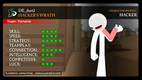 Csgo: Hacker They Say: Part #1