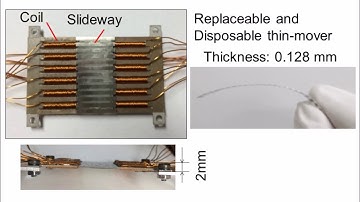 Thin and Compact Linear Switched Reluctance Motor