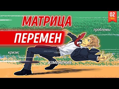 «Матрица Перемен». Часть 2. Олег Замышляев | Саммари ®