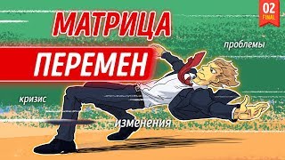 «Матрица Перемен». Часть 2. Олег Замышляев | Саммари ®