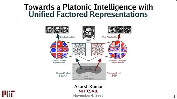 "Towards a Platonic Intelligence with Unified Factored Representations" by Akarsh Kumar